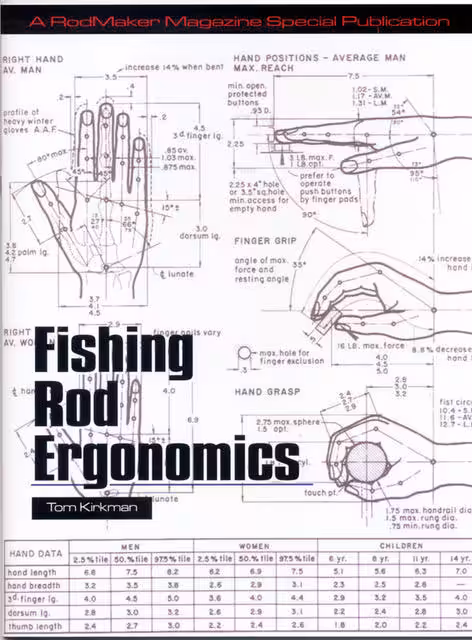 fishing rods ergonomics book cover